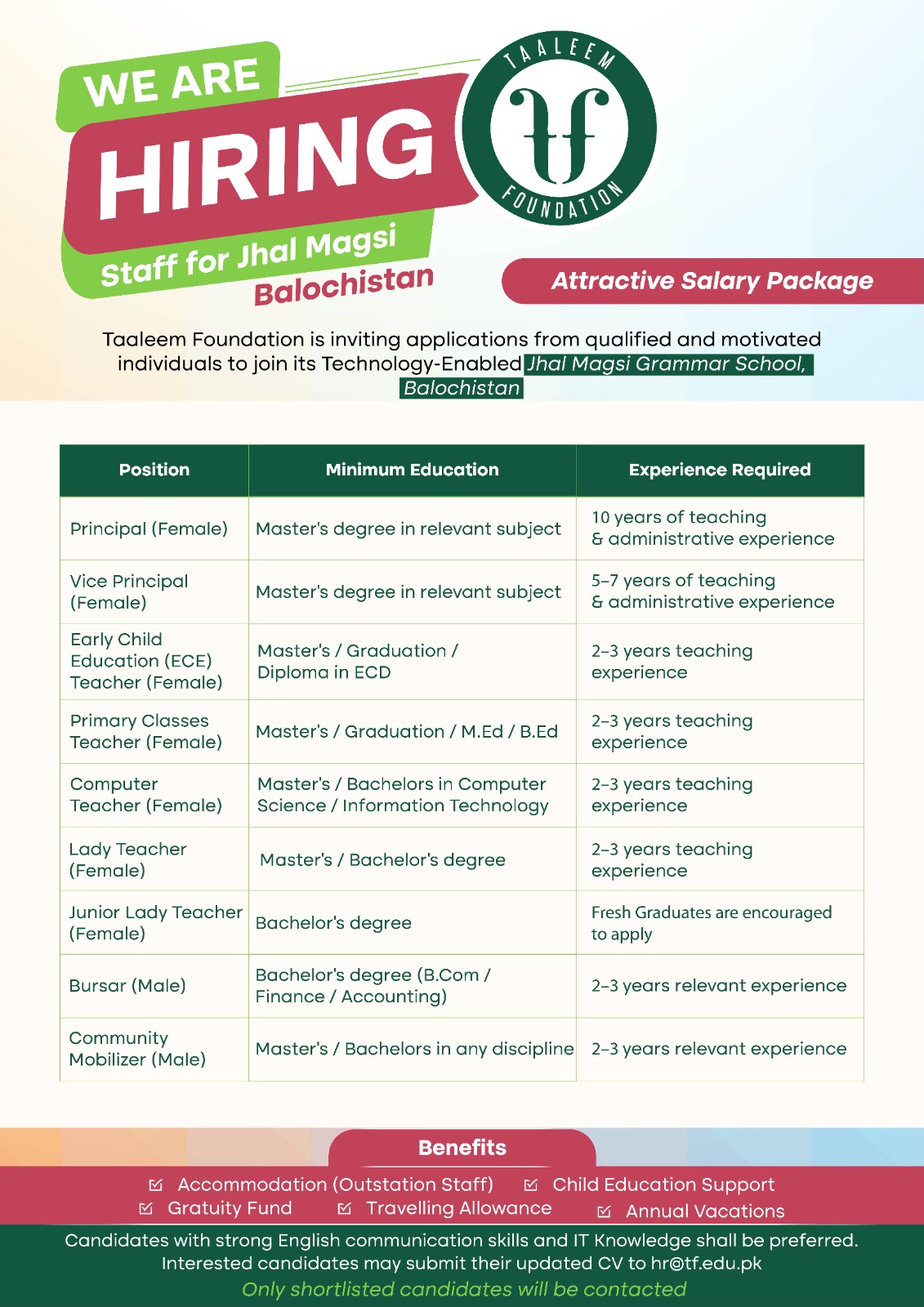 https://resume.brightspyre.com/affiliates/mdi/taleem-foundation-ad-august-2026-6a8be0795fa21.jpeg https://resume.brightspyre.com/affiliates/mdi/taleem-foundation-ad-august-2026-6a8be0795fa21.jpeg